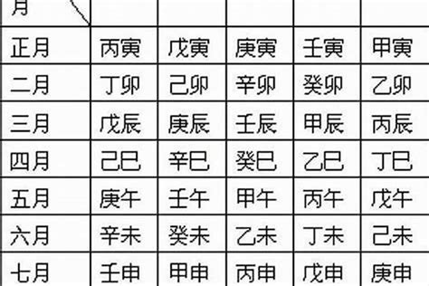 1993年8月20日|1993年8月20日是什么命，出生时辰看一生命运